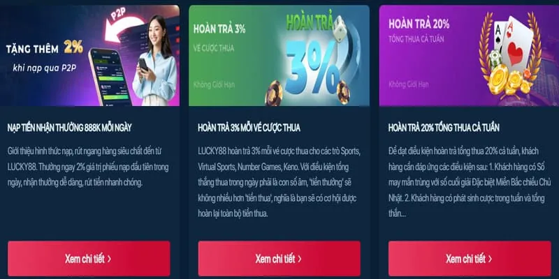 Các chương trình khuyến mãi hấp dẫn trên vv88 app
